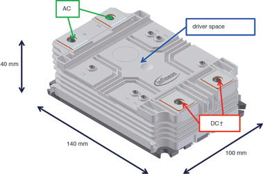 Figure 1. The new high-voltage package.